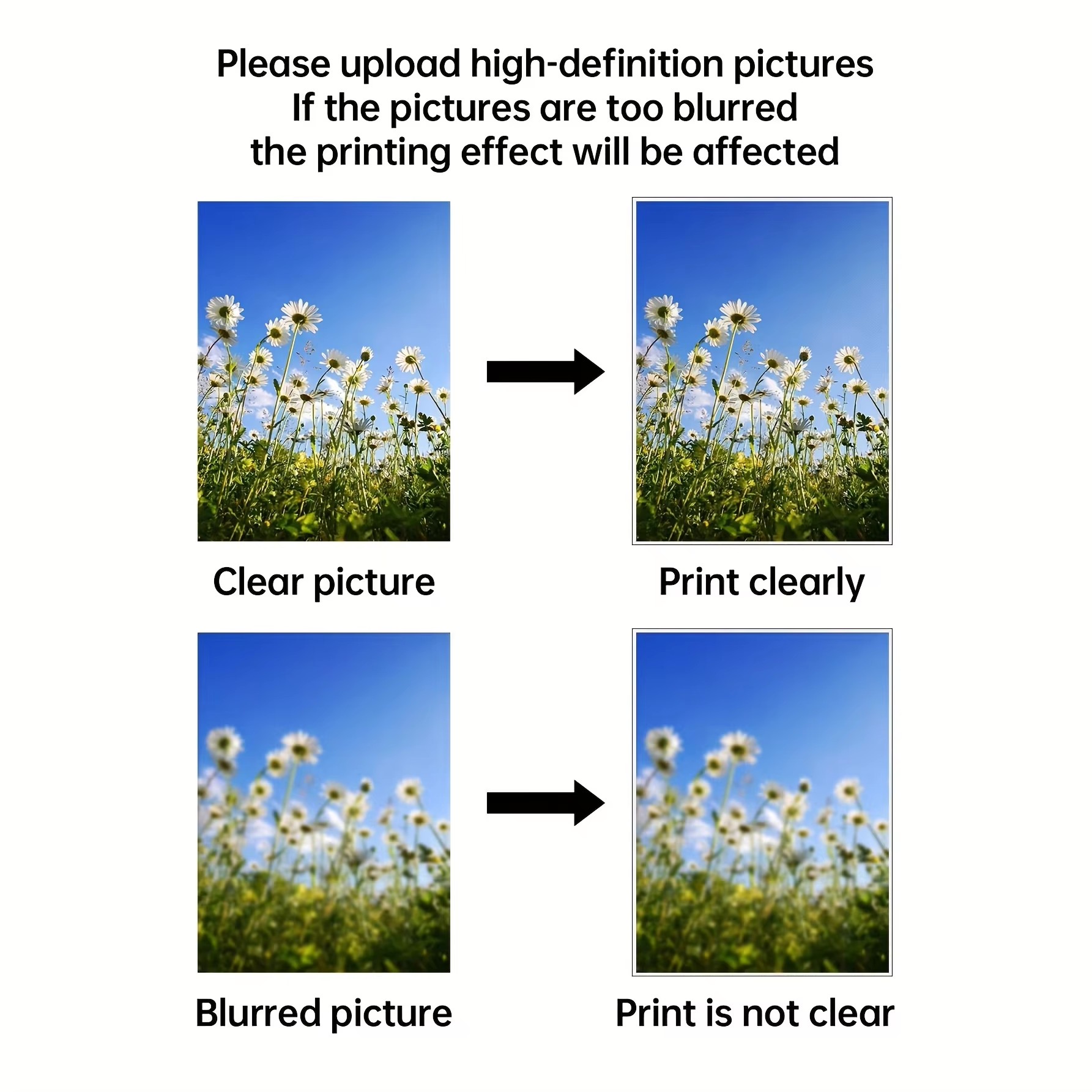 カスタムプリントキャンバス絵画、あなたの写真から作る、結婚式 - Photography Landscape のレビューと価格