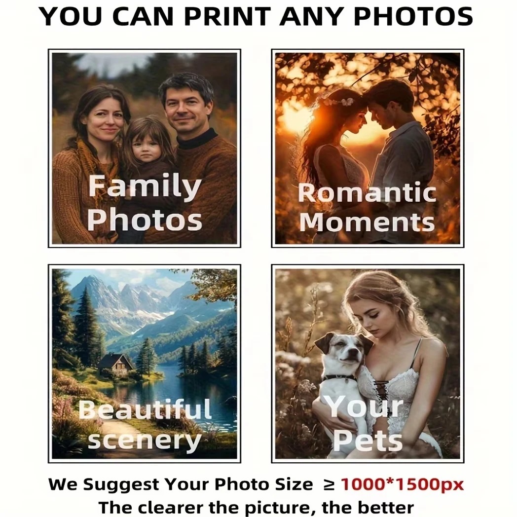 写真からカスタムプリントキャンバス絵画、結婚式、誕生日、ポス - Photography Poster のレビューと価格